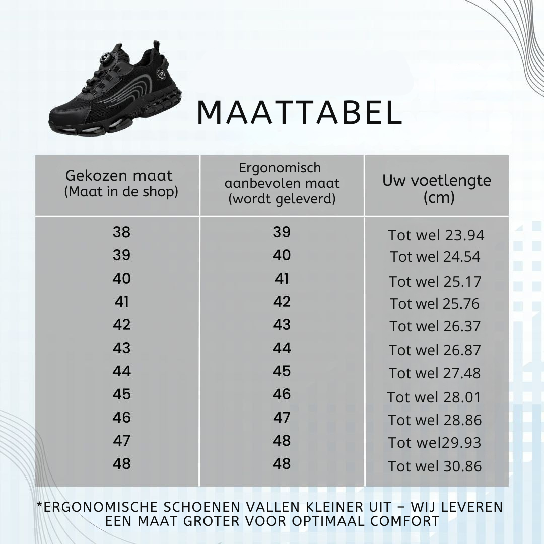 IronStep S3 | Ergonomische werkschoenen