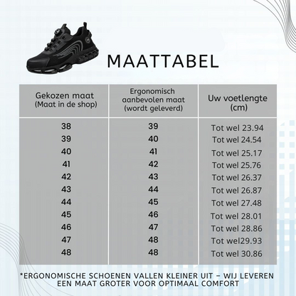 IronStep S3 | Ergonomische werkschoenen