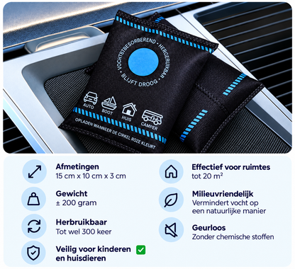 AeroDry | Herbruikbare Vochtabsorber