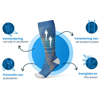 CircaChic | Compressiesokken