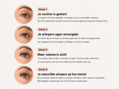 Lashéa | Wimperserum