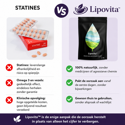 Lipovita | Reinigende Oolongthee
