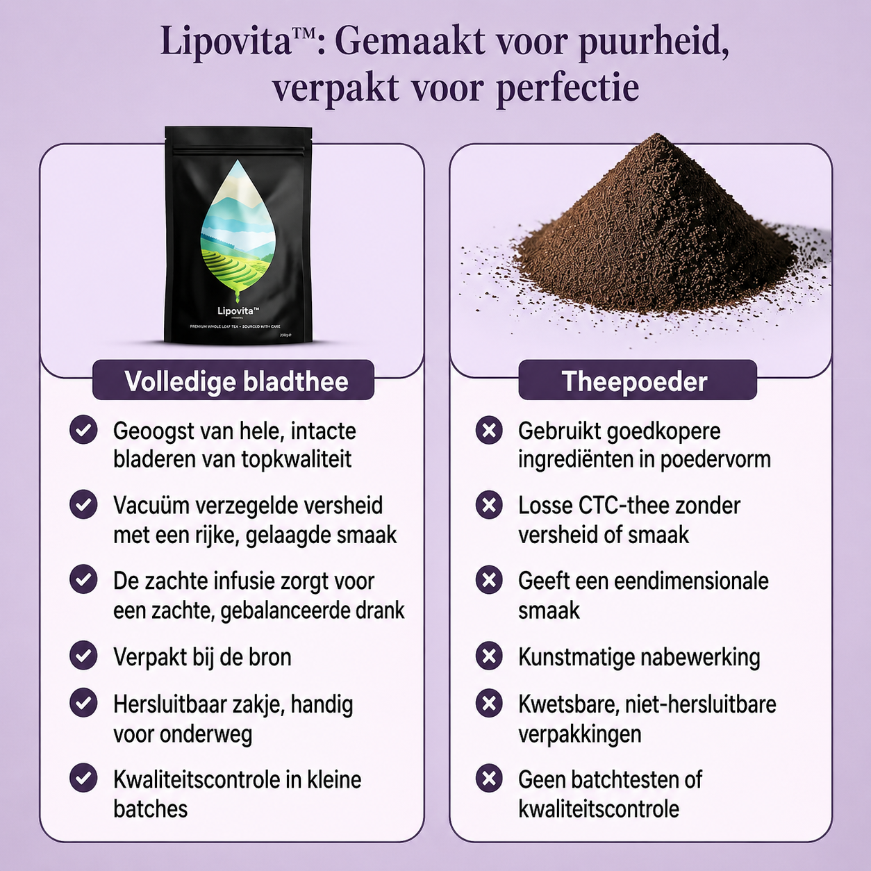 Lipovita | Reinigende Oolongthee