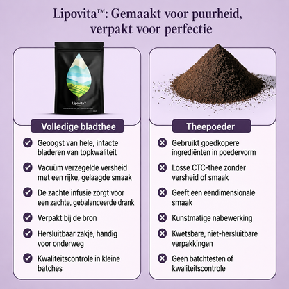 Lipovita | Reinigende Oolongthee