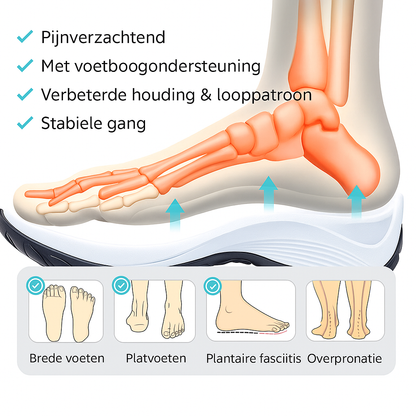 Daywalker | Orthopedische Sneaker
